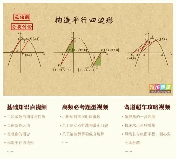 天天练App_天天练乐乐课堂下载_乐乐课堂天天练