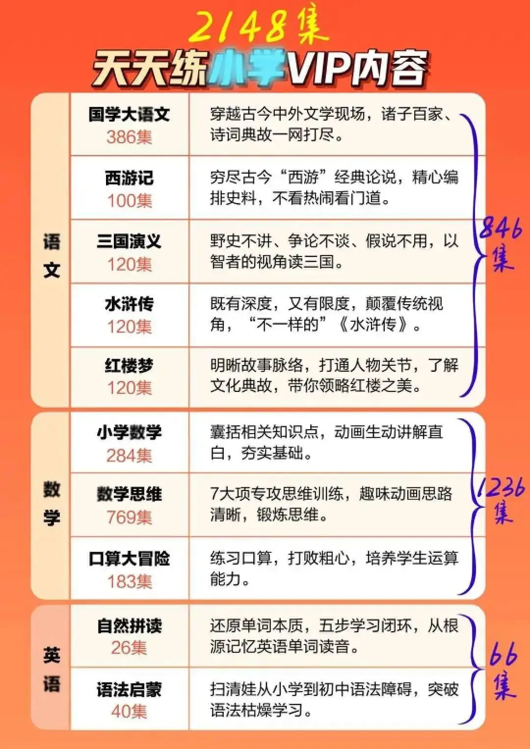 乐乐课堂天天练_天天练乐乐课堂下载_天天练App