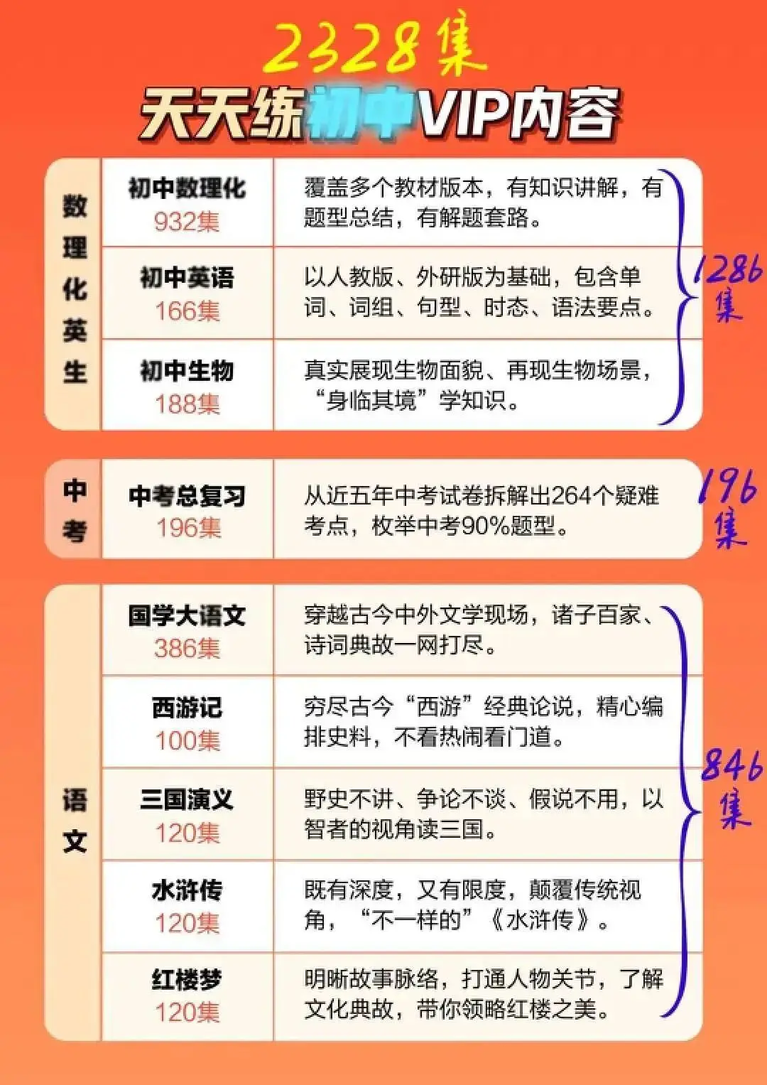 乐乐课堂天天练_天天练乐乐课堂下载_天天练App