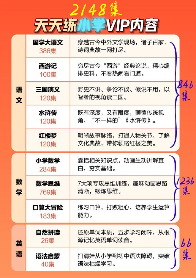 天天练思维App直播优惠_天天练思维App涨价前专场_天天练乐乐课堂下载