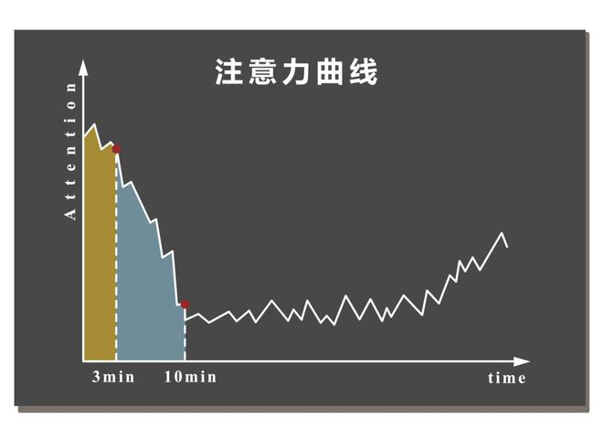 天天练乐乐课堂下载_天天练思维App直播优惠_天天练思维App涨价前专场