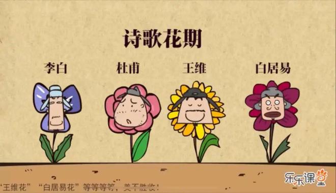 天天练乐乐课堂下载_天天练思维App涨价前专场_天天练思维App直播优惠