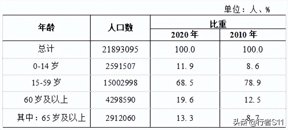 北京地图下载_北京市行政区划概况_北京市人口概况