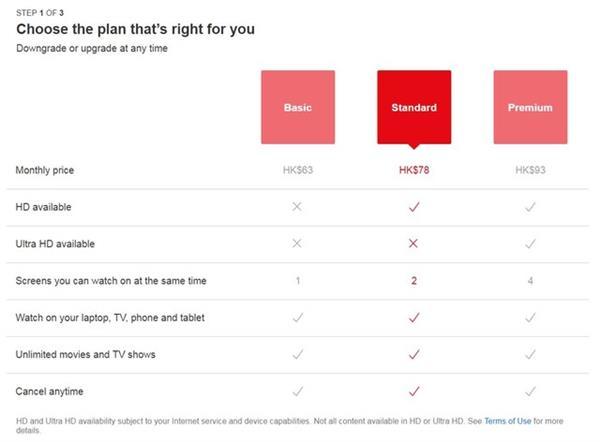 网剧会员优势_搜狐视频如何下载_会员看视频好处