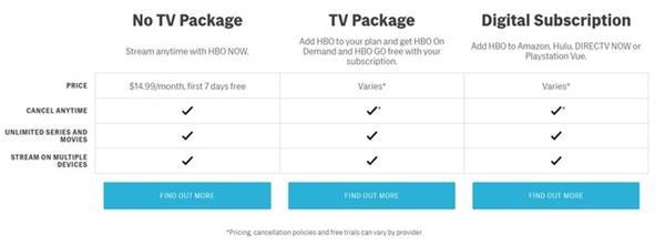 搜狐视频如何下载_会员看视频好处_网剧会员优势